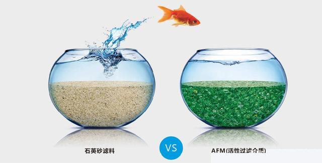 AFM活性滤料在泳池水处理中的作用